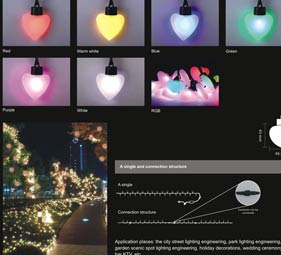 LED Light importers/Brand OEM
