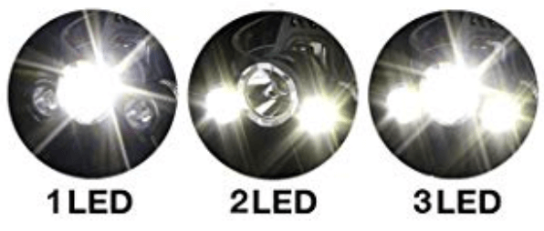 Headlamp with multiple lights