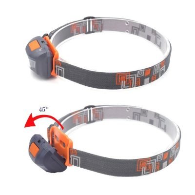 GM10408A USB Rechargeable Headlamp